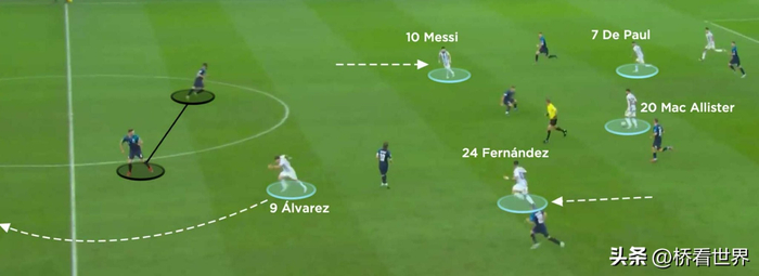 阿尔瓦雷斯技术全面适配阿森纳引热议