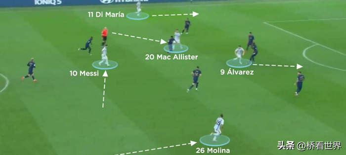 阿尔瓦雷斯技术全面适配阿森纳引热议
