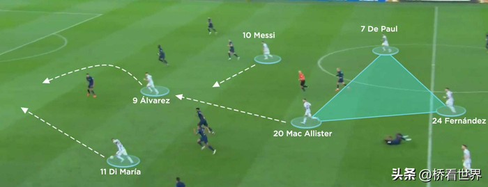 阿尔瓦雷斯技术全面适配阿森纳引热议